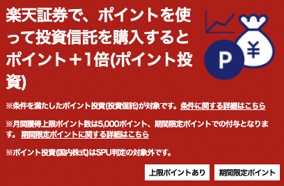 楽天証券でSPU+1倍