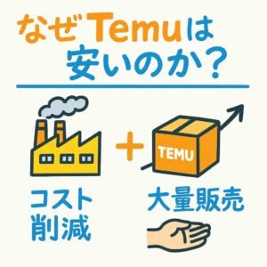 なぜTemuは安いのか？